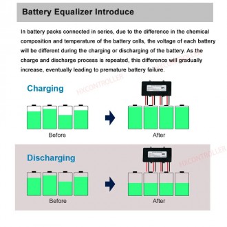 Балансир АКБ Battery Equalizer NXController( с индикацией)
Опис товару
Балансир . . фото 7