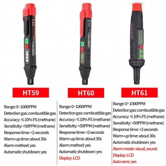 Детектор горючих газов HABOTEST HT60 портативный зуммер, lsd дисплей, зуммер
Дет. . фото 8