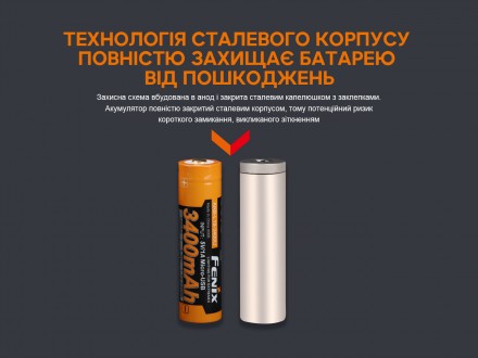 Аккумулятор Fenix 18650 зарядка micro usb 3400 mAh
Li-ion аккумулятор Fenix 1865. . фото 5