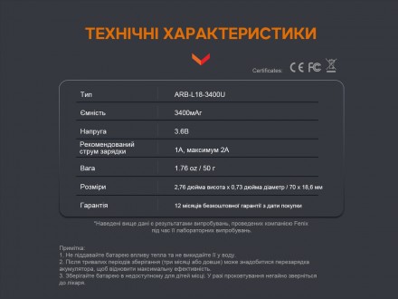 Аккумулятор Fenix 18650 зарядка micro usb 3400 mAh
Li-ion аккумулятор Fenix 1865. . фото 4