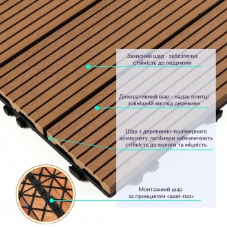 
 Древесно-полимерная композитная плитка представляет собой инновационный матери. . фото 4