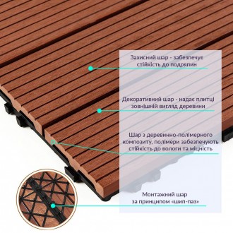 
 Деревно-полімерна композитна плитка є інноваційним матеріалом, який складаєтьс. . фото 4