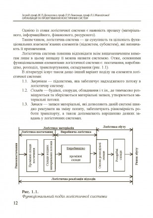 Висвітлено рекомендації щодо управління матеріальними, інформаційними, фінансови. . фото 10