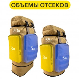 Рюкзак тактичний 4в1 об’ємом 80 літрів дозволить комфортно переносити з со. . фото 15