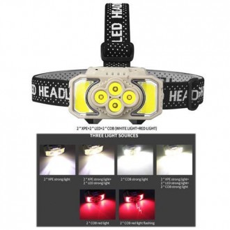 Ліхтар налобний HX-815S-4XPE+2COB (white+red), Motion Sensor, Waterproof, 1x1865. . фото 6