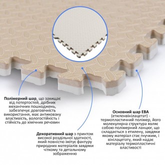 Підлогове модульне покриття «Пазли» являє собою модульні плити з вирізаними замк. . фото 4