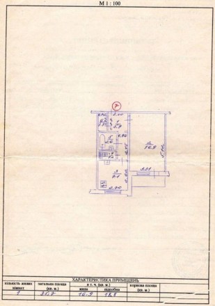 Продам 1-кімнатну квартиру на молодіжному Кременчук. Кременчук. фото 1 Продам 1-кімнатну квартиру на молодіжному Кременчук. Кременчук. фото 1