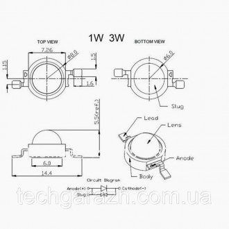 
Яркие мощные светодиоды на алюминиевой поддожке 3W 240 Lm 6000K-7000K
Мощные св. . фото 3