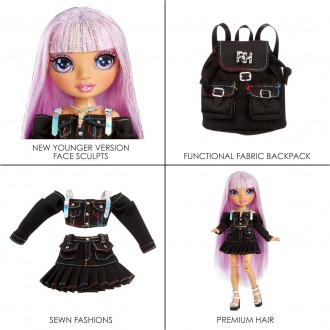 ІНКЛЮЗИВНА ПІДБОРКА КУКОЛ: Кожна нова серія ляльок Rainbow High fashion містить . . фото 5