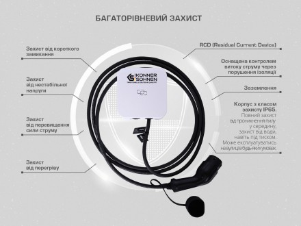 Станция для зарядки электромобилей KS P32/1 – это удобный и надежный способ заря. . фото 7