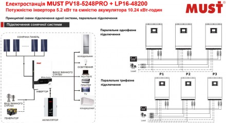 MUST PV18-5248 PRO - это многофункциональный инвертор мощностью на 5.2 кВт со вс. . фото 10