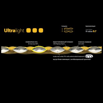 
Надувной коврик Sea To Summit UltraLight Mat Regular - ультралегкий и комфортны. . фото 3
