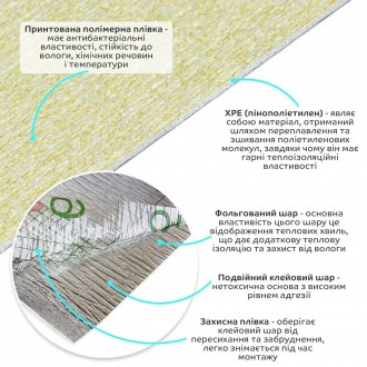 Самоклейкі шпалери з термоізоляцією поєднують у собі легкість монтажу, теплоізол. . фото 3