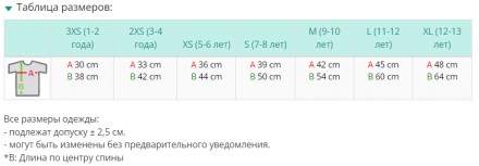 
	Материал: 100% хлопок кольцевого прядения; GYH - 85% хлопок,15% вискоза; одина. . фото 3