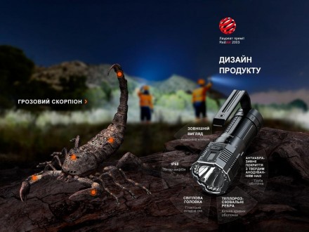 Прожектор фонарик Fenix LR60R 21000Lm луч до 1085 м
Мощность прожектора и эргоно. . фото 6