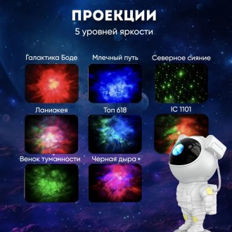 Ночник-проектор Звездного неба Космонавт прекрасний выбор для детской комнаты, к. . фото 19