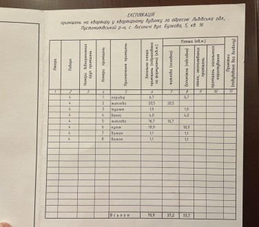 Номер оголошення на сайті компанії: SF-2-834-267-OB.
Будинок зданий у 2018році. . . фото 2