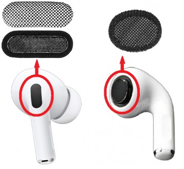 Пылезащитная сетка-фильтр для наушников Apple AirPods Pro / Pro 2 gen, 6 шт. в к. . фото 3