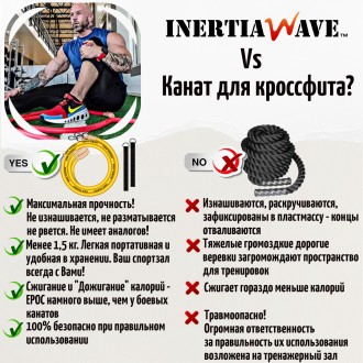  Інерційна гума Inertia Wave "Соло" — для одного тренуваного
 Нова вибухова техн. . фото 3