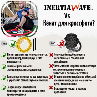  Інерційна гума Inertia Wave "Соло" — для одного тренуваного
 Нова вибухова техн. . фото 4