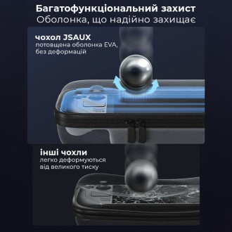 Чехол-сумка JSAUX для Steam Deck серого цвета - это идеальный аксессуар для всех. . фото 8
