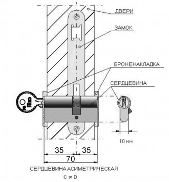 Цилиндровый механизм Iseo R90 Gera 70мм 35х35 ключ/ключ хром (Италия)
 
 Цилиндр. . фото 3