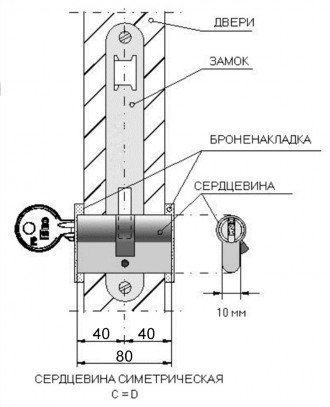 Цилиндровый механизм Iseo R90 Gera 80мм 40х40 ключ/ключ хром (Италия)
 
 Цилиндр. . фото 3