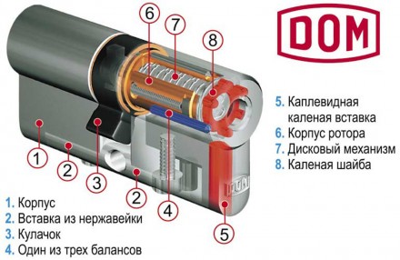 Цилиндр Dom Diamant 89мм 32x57 ключ-ключ никель (Германия)
 
Цилиндровые механиз. . фото 5