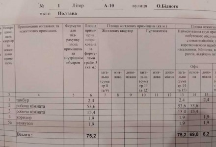  
Продам приміщення 72,5м2 на Леваді по вул. Бідного , поруч з Поліклінікой, Мар. . фото 4