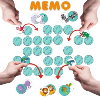 Развивающая настольная игра "Лото + Мемо Зоопарк" - это занимательная забава для. . фото 4