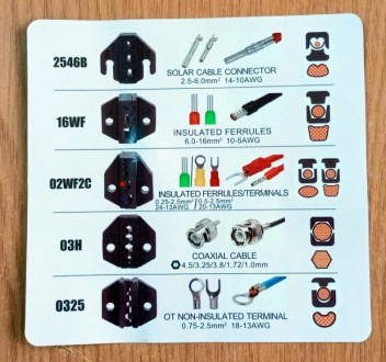 Пресс-клещи кримпер с набором матриц (5 шт. дополнительно) для обжима коннекторо. . фото 8