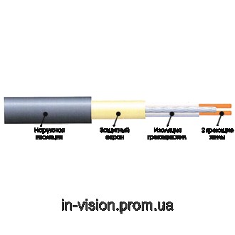 Нагрівальний мат двожильний Extherm ET ECO 700-180 - призначений для підтримки к. . фото 5