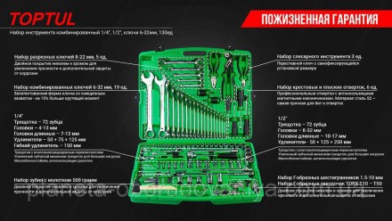 Лучший набор инструмента на 130 ед. TOPTUL GCAI130T Набор инструмента TOPTUL GCA. . фото 10