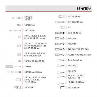 ТЕХНИЧЕСКИЕ ХАРАКТЕРИСТИКИ И ДОКУМЕНТАЦИЯ INTERTOOL ET-6109
Головки
12-гранные, . . фото 10