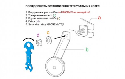 
Особенности и преимущества модели Chipmunk MM 16:
Новоразработанный велосипед R. . фото 10