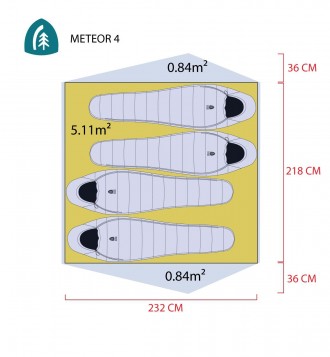 Sierra Designs Meteor 4 – комфортний чотиримісний намет з величезним внутрішнім . . фото 6
