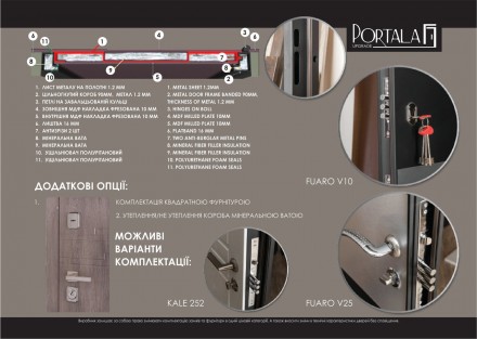 Входная бронированная дверь "Портала" серии "Концепт RAL" модель S-3 "Дерево"(с . . фото 10