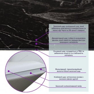 Вінілова самоклеюча плитка - декоративний матеріал для внутрішнього оздоблення, . . фото 4