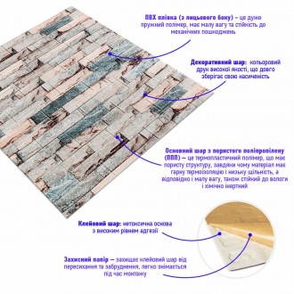 Самоклеюча декоративна панель під цеглу 700x770x3мм 
Декоративні 3D панелі на са. . фото 3