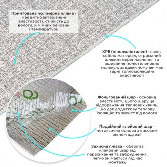 Самоклейкі шпалери з термоізоляцією поєднують у собі легкість монтажу, теплоізол. . фото 3