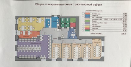 Оренда фасадного приміщення 236 кв.м. в прохідному місці з гарним трафіком. Без . Соломенка. фото 5