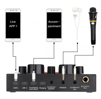 
Зовнішня звукова аудіокарта V8, USB гарнітура для мікрофона
Зовнішня звукова ка. . фото 3