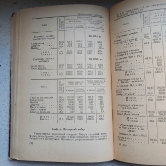 Кондитерские изделия 1963 год Л.Б.Вайнштейн Киев ассортиментно-рецептурный справ. . фото 7