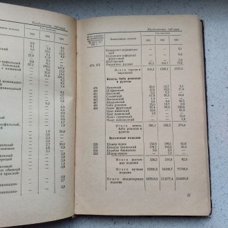 Кондитерские изделия 1963 год Л.Б.Вайнштейн Киев ассортиментно-рецептурный справ. . фото 6