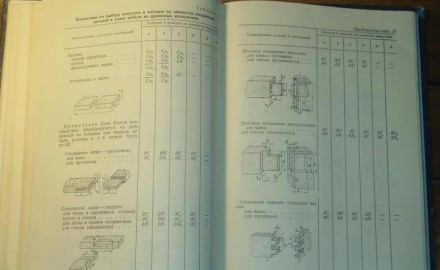 Книга Конструирование Мебели 1968 г. . фото 3
