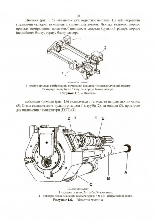 Методичний посібник “155-мм самохідна гаубиця CAESAR” розкриває осно. . фото 10