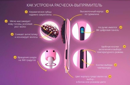 Выпрямитель Fast Hair Straightener HQT 906 является самым первым выпрямителем, к. . фото 5