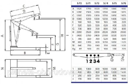 Грузоподъемность 500 кг.Вылет стрелы при мах г/п, 1000 мм.Вылет стрелы при мin г. . фото 3