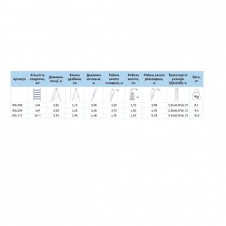 Virastar DUOMAX VDL211 - 2-секційні алюмінієва драбина з максимальною довжиною 4. . фото 4