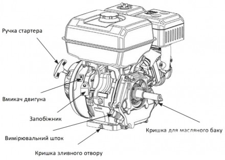 Описание 
 
Бензиновый двигатель Rato R300 PF вал 25 мм
Rato R300 PF - высокоэфф. . фото 7